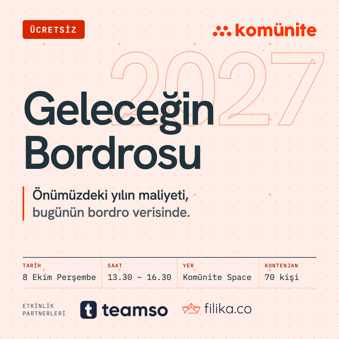Geleceğin Bordrosu buluşmasının görseli: arkada kontur "2027", önde başlık ve "Önümüzdeki yılın maliyeti, bugünün bordro verisinde." sloganı; 8 Ekim Perşembe, 13.30 – 16.30, Komünite Space, 70 kişi.