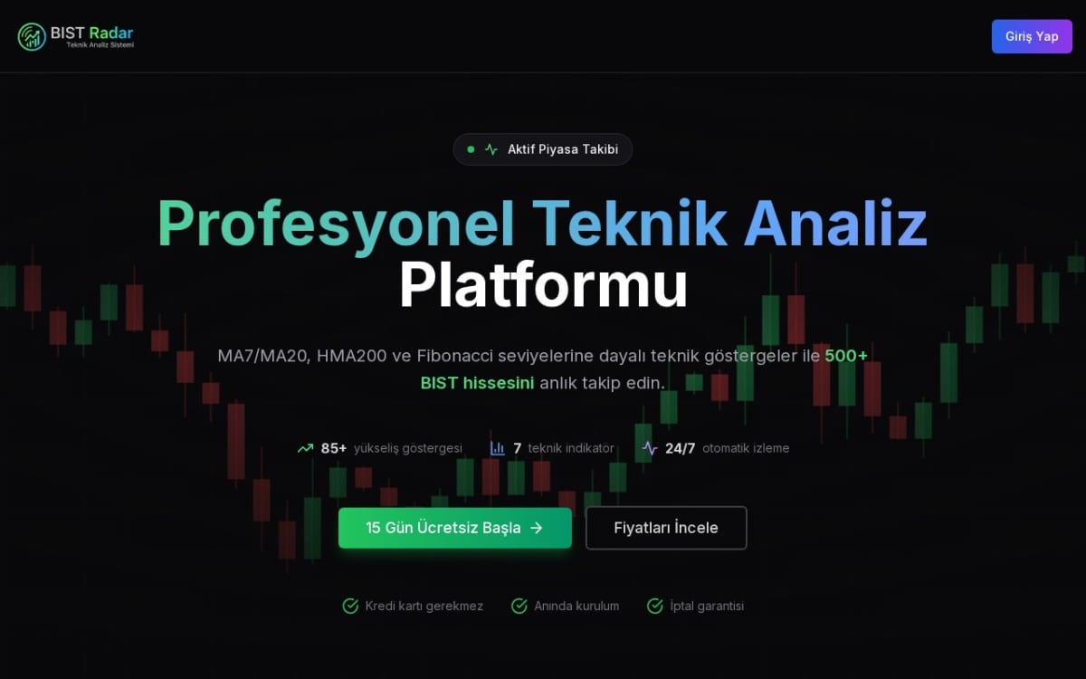 Bist Radar ekran görüntüsü