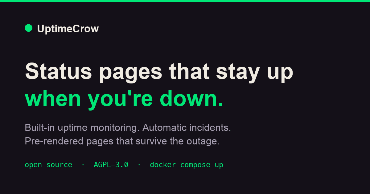 UptimeCrow ekran görüntüsü